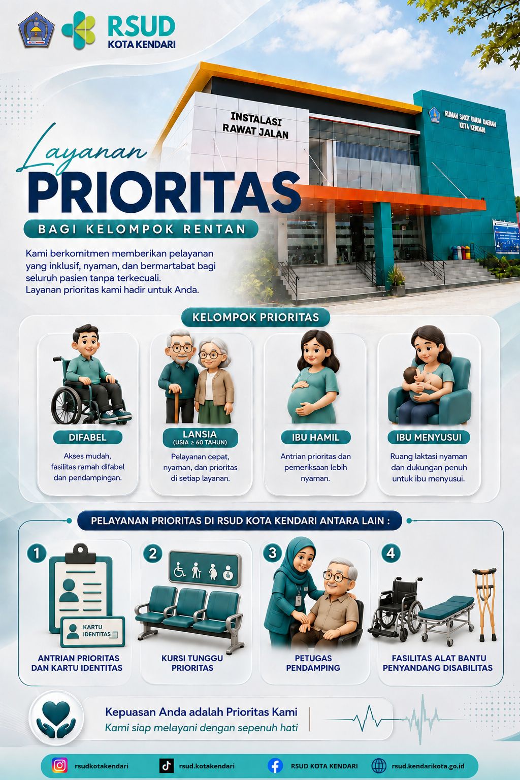 layanan Prioritas