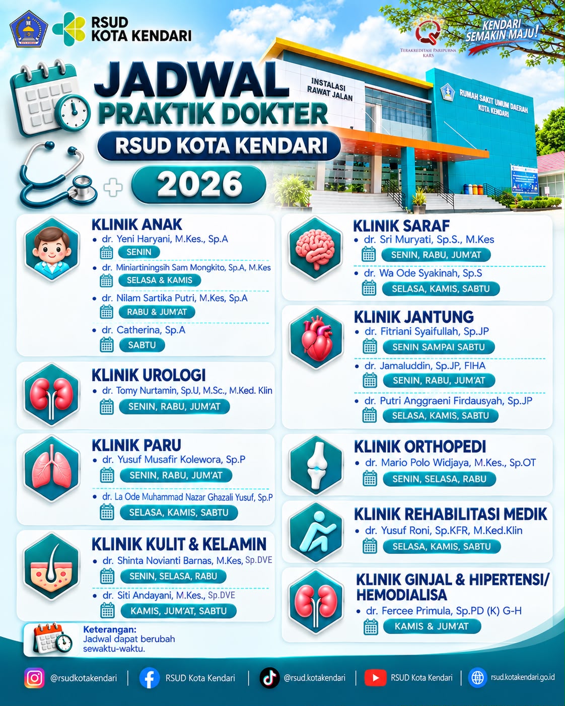 Jadwal praktek dokter RSUD Kota Kendari 2026
