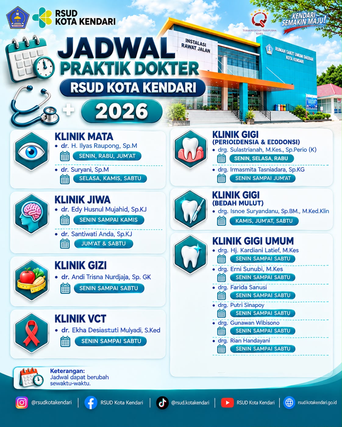 Jadwal praktek dokter RSUD Kota Kendari 2026