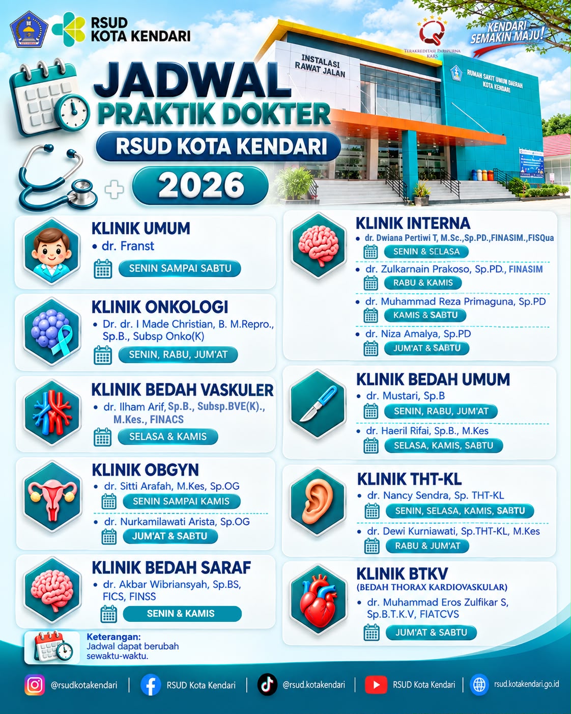 Jadwal praktek dokter RSUD Kota Kendari 2026