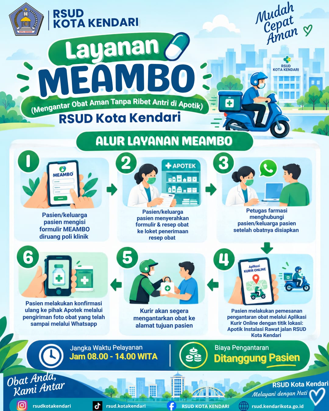 Layanan Meambo RSUD Kota Kendari