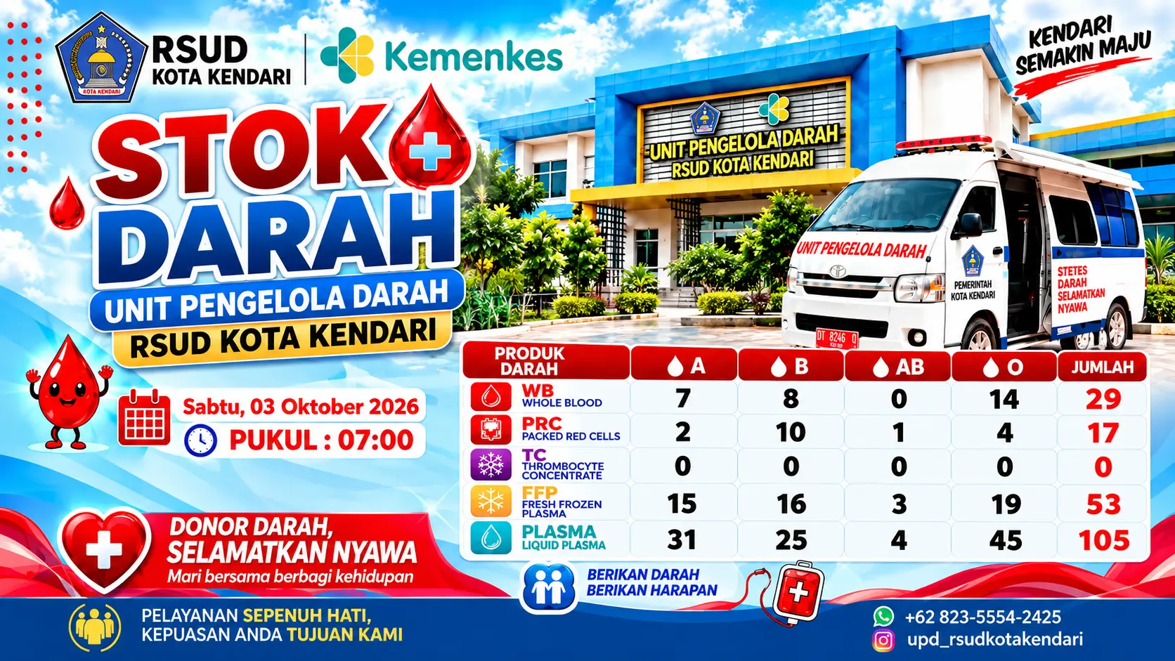 stok darah UPD