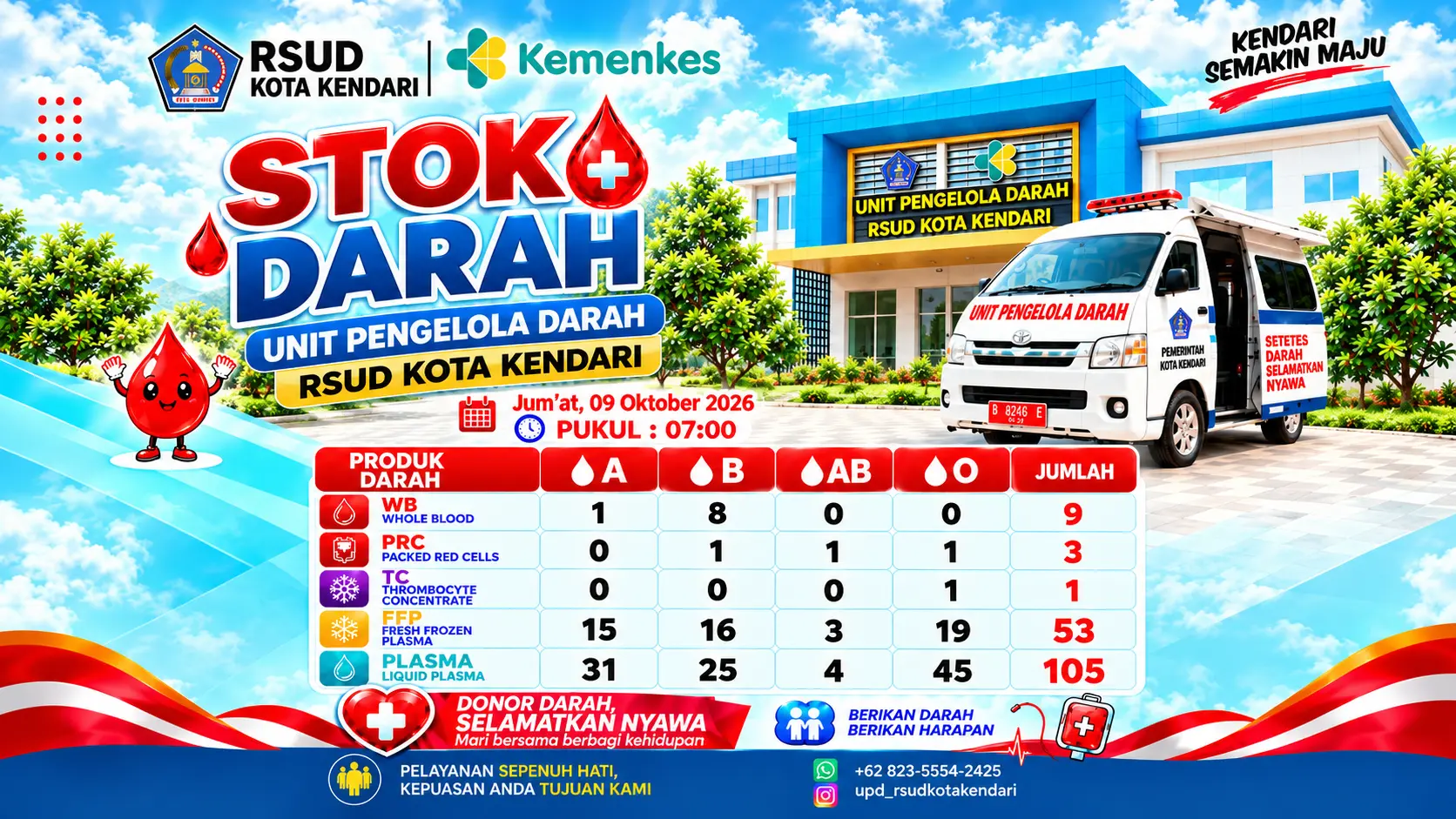 stok darah UPD