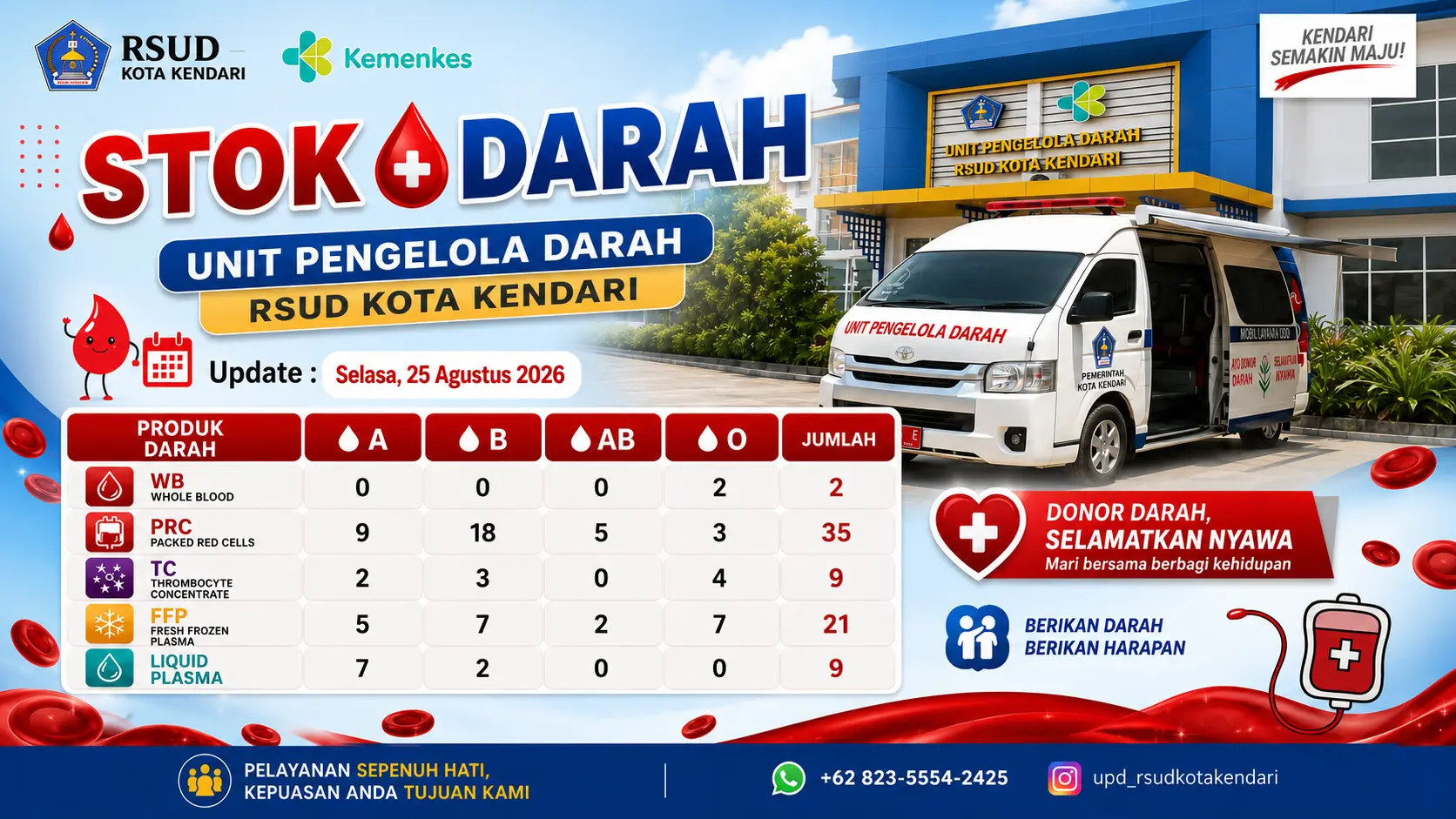stok darah UPD